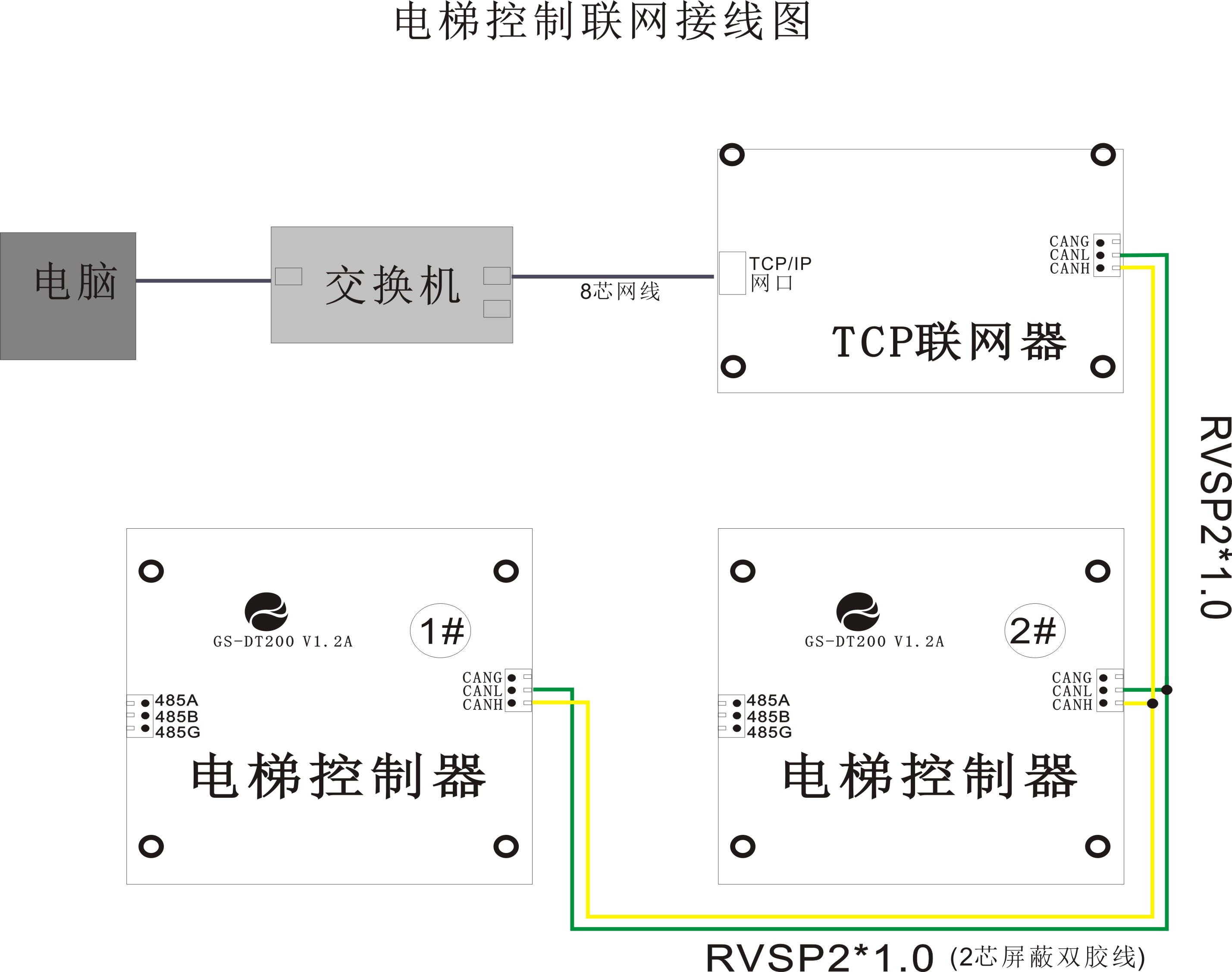 lianwangjiexiantu.jpg